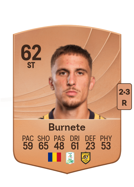 Rareş Cătălin Burnete