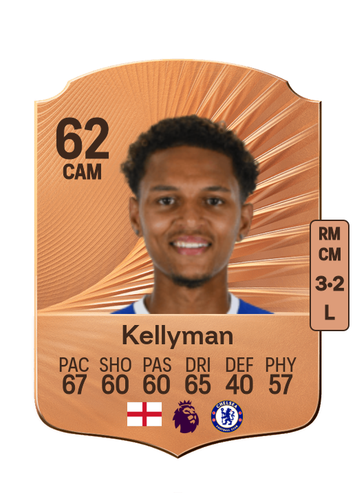 Omari Kellyman