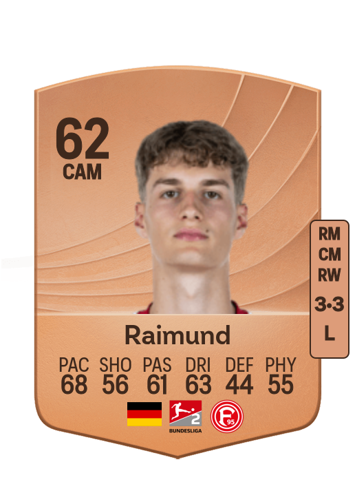 Luca Raimund