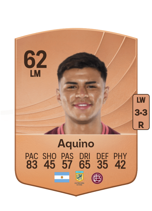 Dylan Aquino