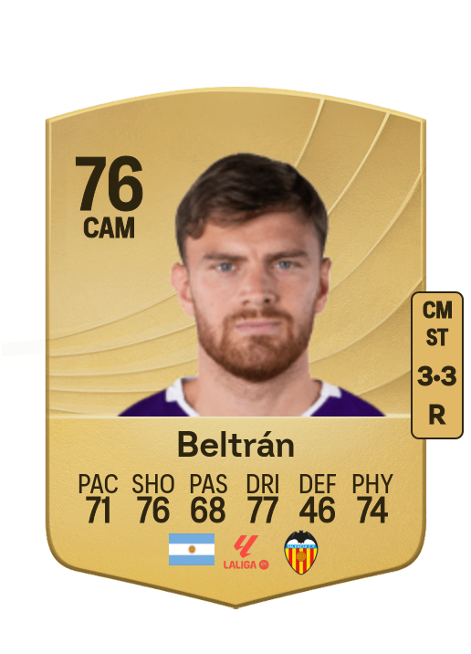 Lucas Beltrán