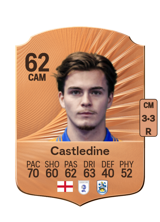 Leo Castledine