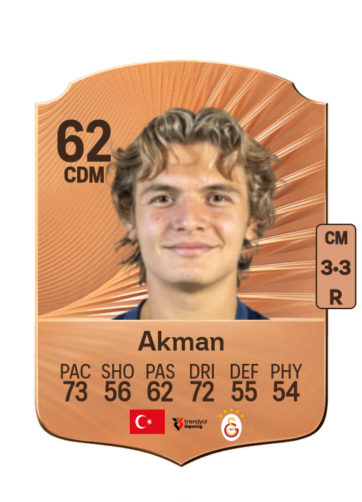 Efe Akman