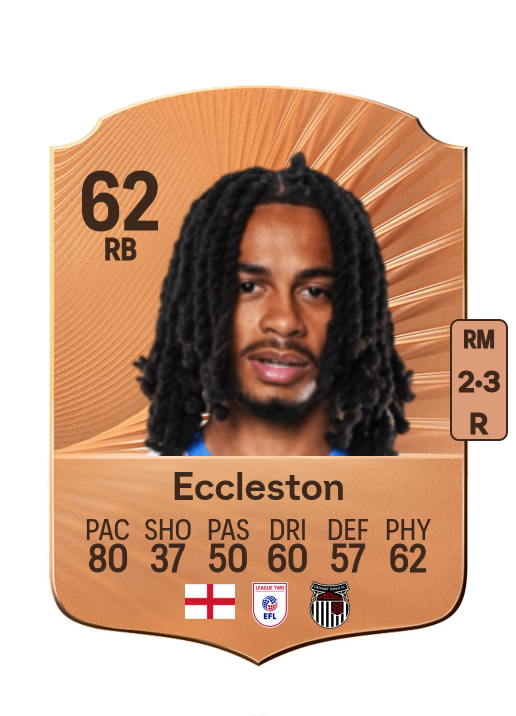 Neo Eccleston