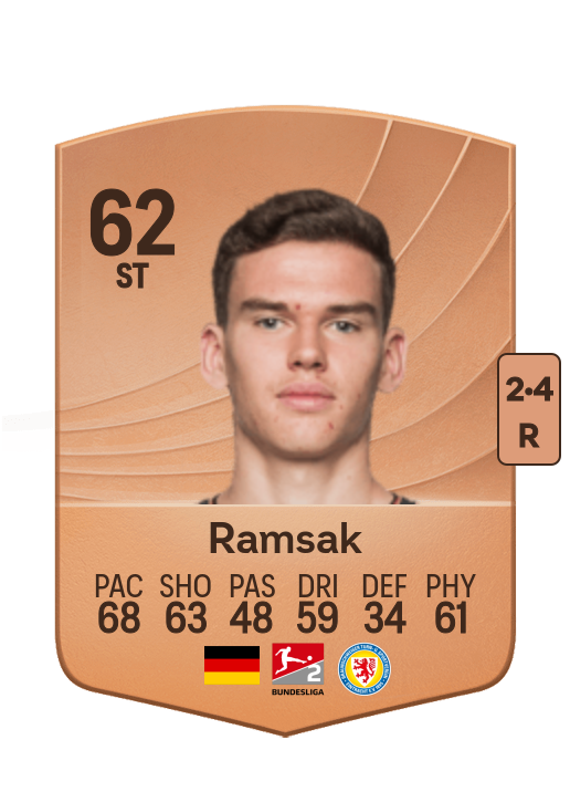 Robert Ramšak
