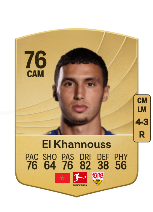 Bilal El Khannouss
