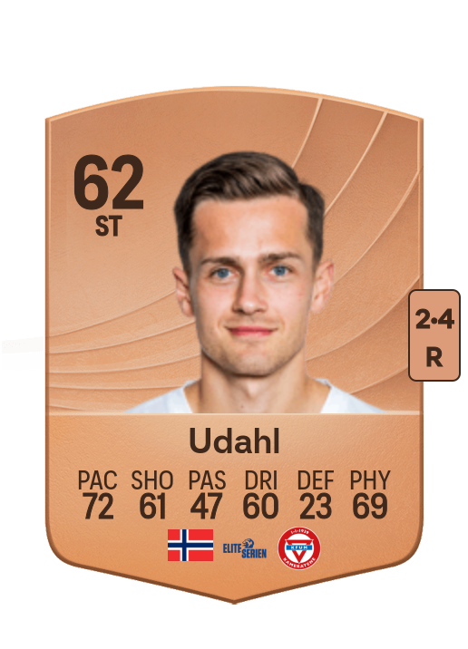 Henrik Udahl