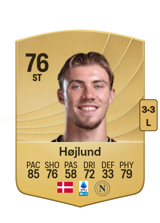 Rasmus Højlund