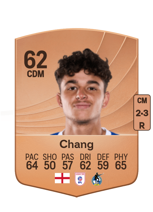 Alfie Chang