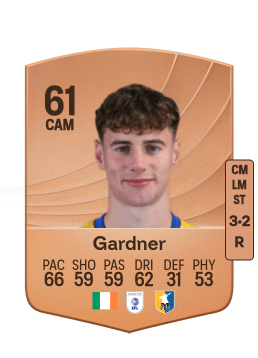 Joe Gardner