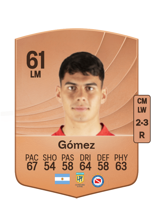 Lucas Gómez