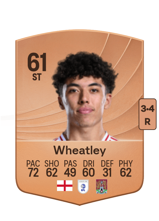 Ethan Wheatley