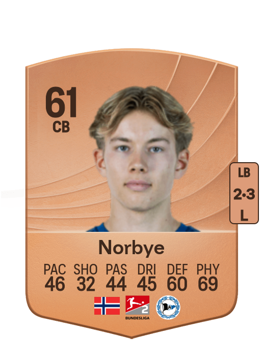 Jonathan Norbye