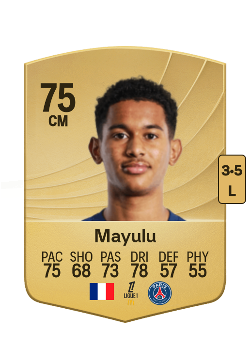 Senny Mayulu
