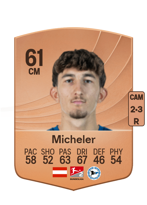 Florian Micheler
