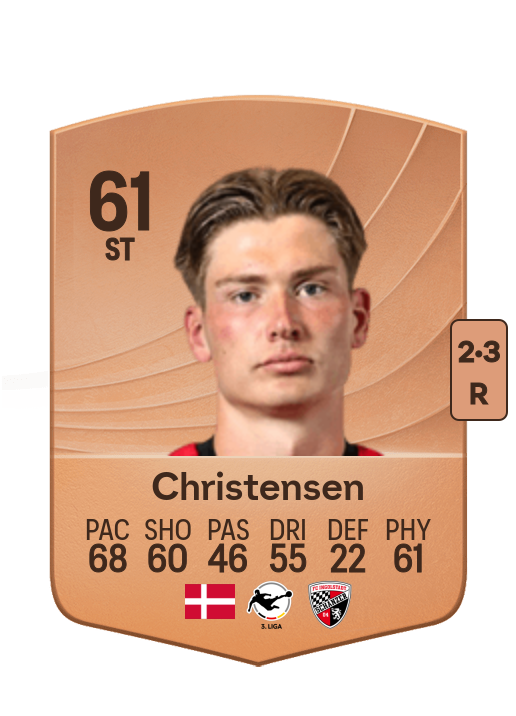 Frederik Christensen