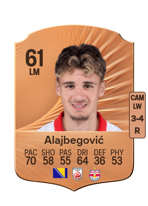 Kerim Alajbegović