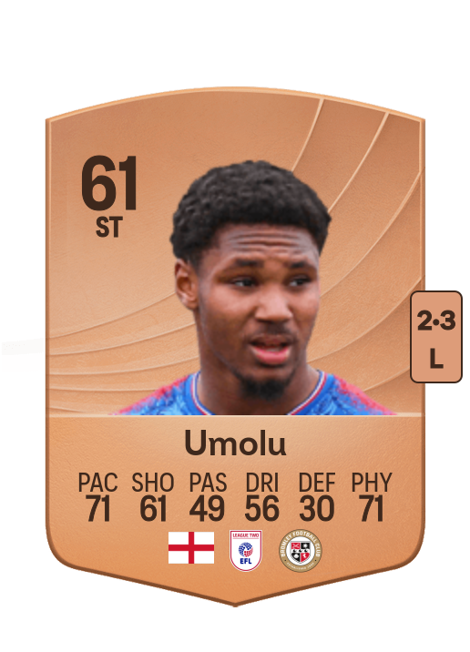 Jemiah Umolu
