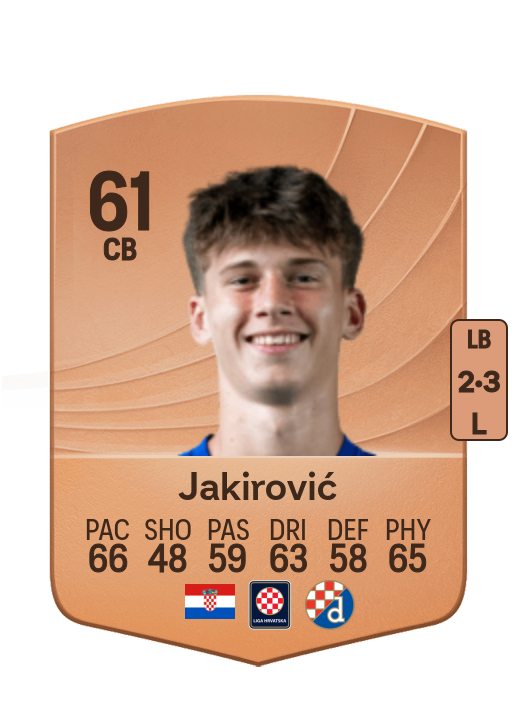 Leon Jakirović