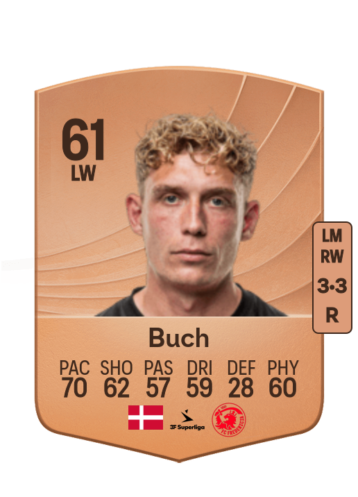Oscar Buch