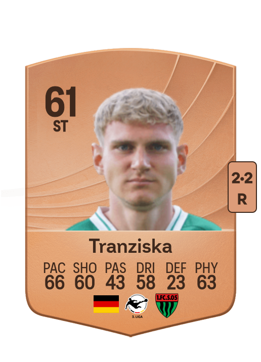 Jakob Tranziska