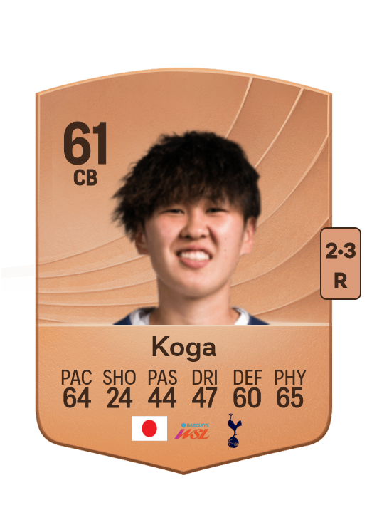 Tōko Koga