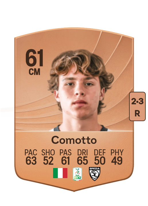 Christian Comotto