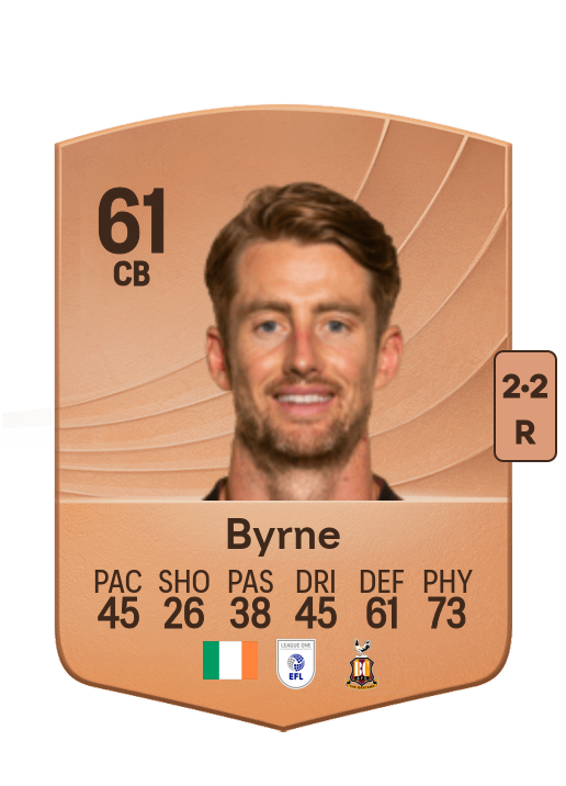 Neill Byrne
