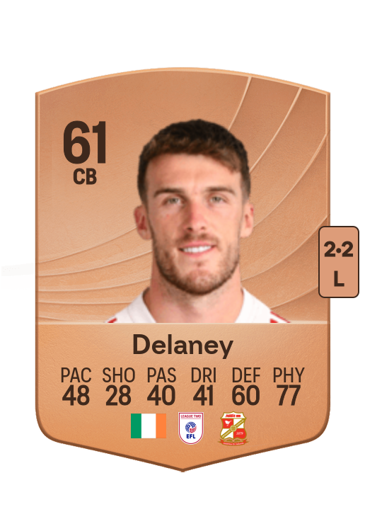 Ryan Delaney
