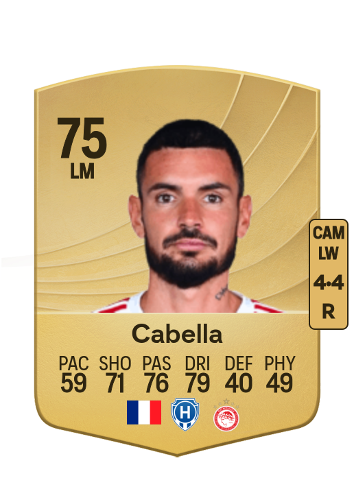 Rémy Cabella