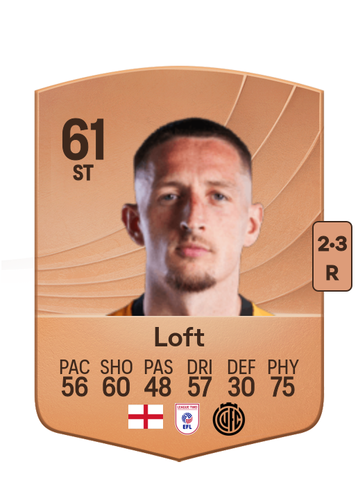 Ryan Loft