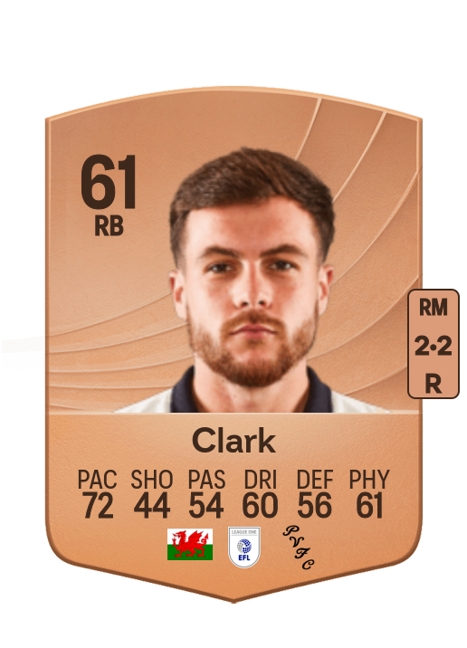 Mitch Clark