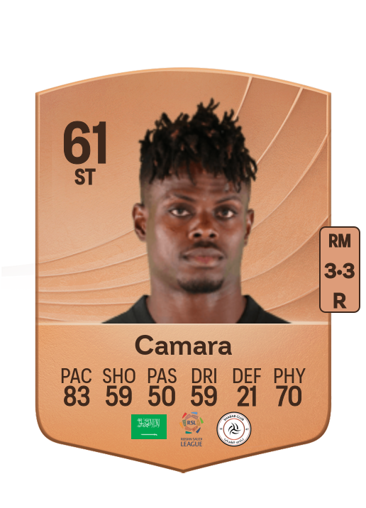 Haroune Camara