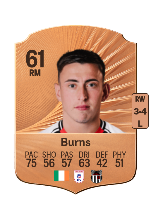 Darragh Burns