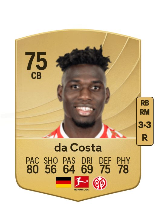 Danny da Costa