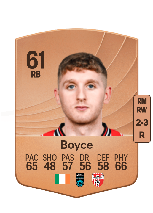 Ronan Boyce