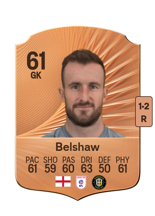 James Belshaw