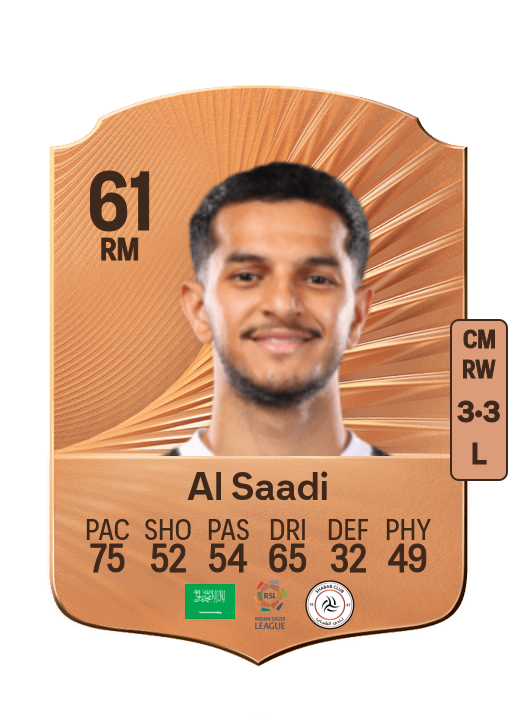 Nawaf Al Saadi