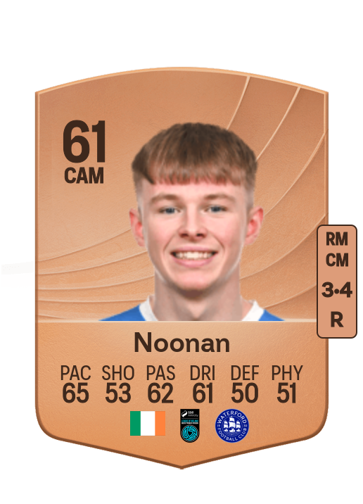 Conan Noonan