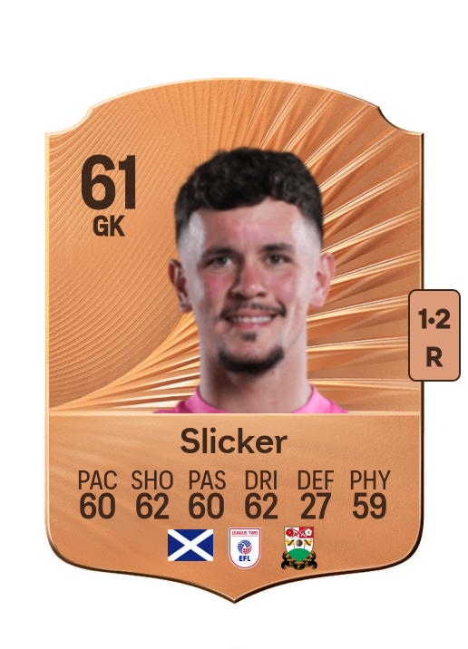 Cieran Slicker