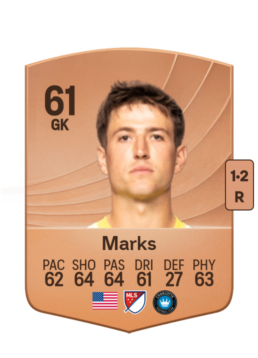 George Marks