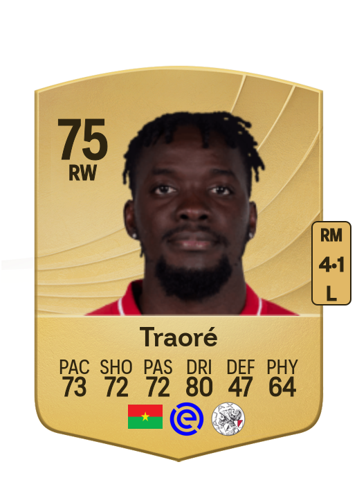 Bertrand Traoré