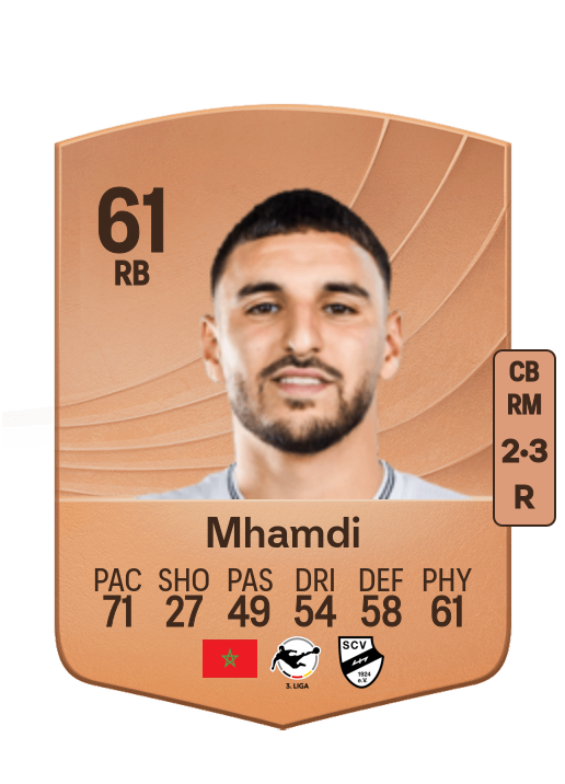 Oualid Mhamdi