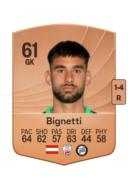 Matteo Bignetti
