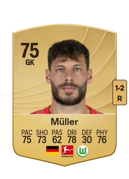 Marius Müller