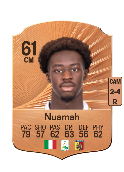 Patrick Amoako Nuamah