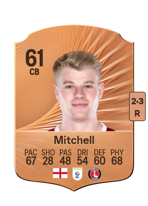 Zach Mitchell