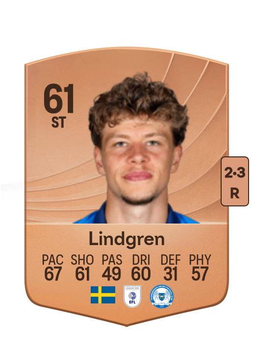 Gustav Lindgren