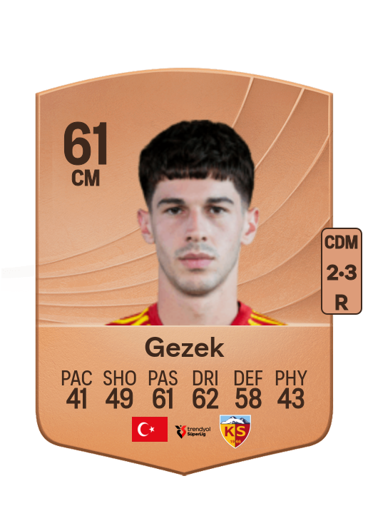 Baran Ali Gezek