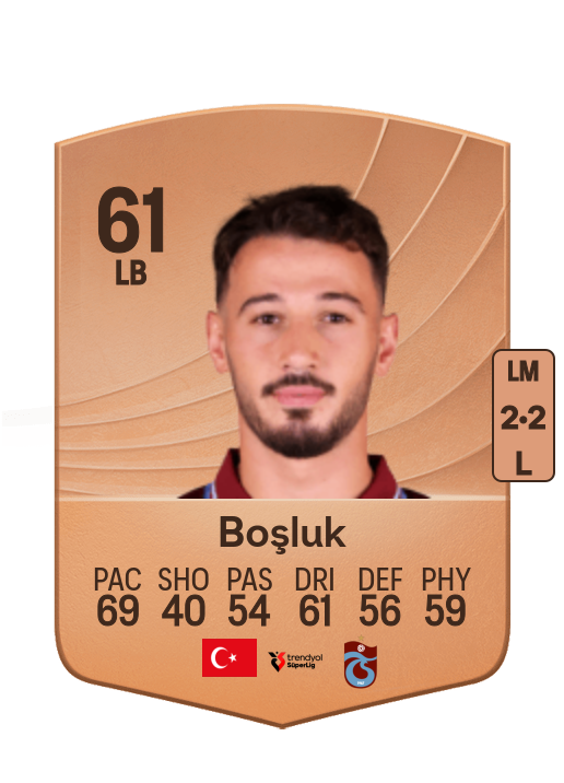 Arif Boşluk